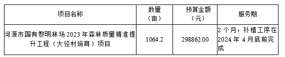 1687317734475.png