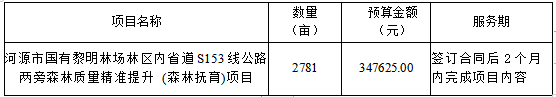 1687317980014.png