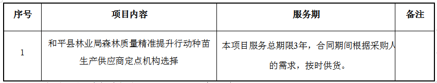 1688029184479.png
