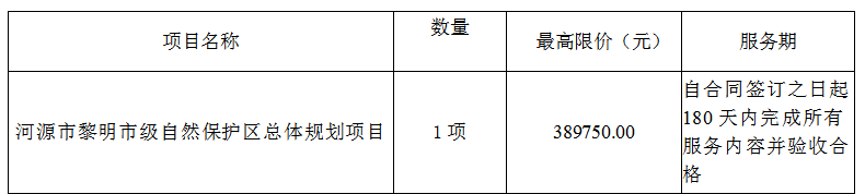 1689752239397.png