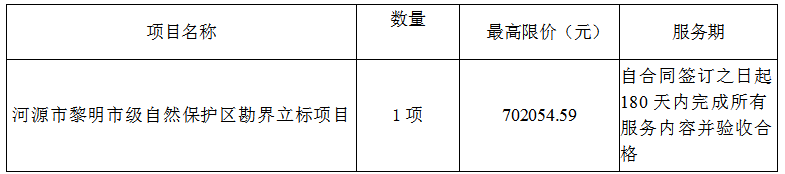 1689752295363.png