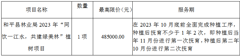 1691392466530.png