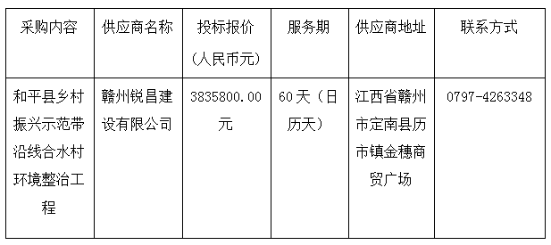 0341458a75d11620d4a564c24996798.png