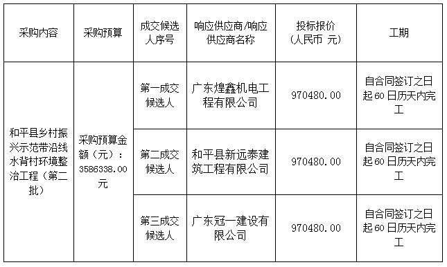 415f7b5ebde63c724588cc8165c79e6.png