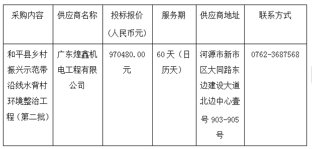 7793a6a30e28a8324326160480ca2e0.png