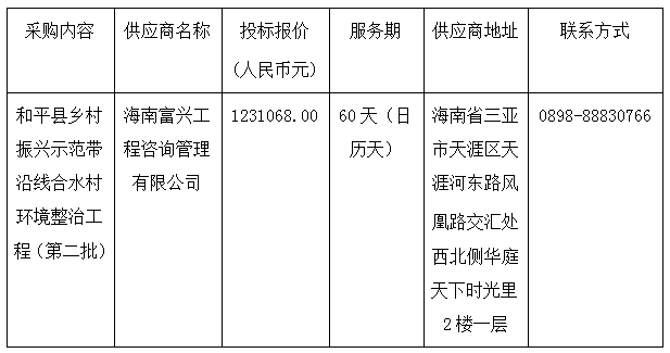acd44b51d8c88d479a7fc7ef1815aa6.png