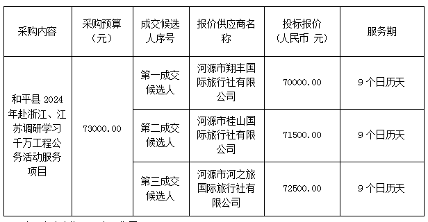 db5c1898f367eb92f47bd8ef14bfbab.png