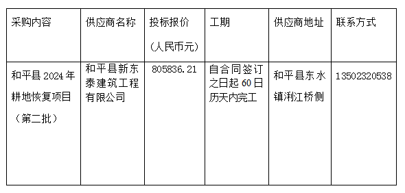 95856c556d05f386dfe24e90153a54f.png