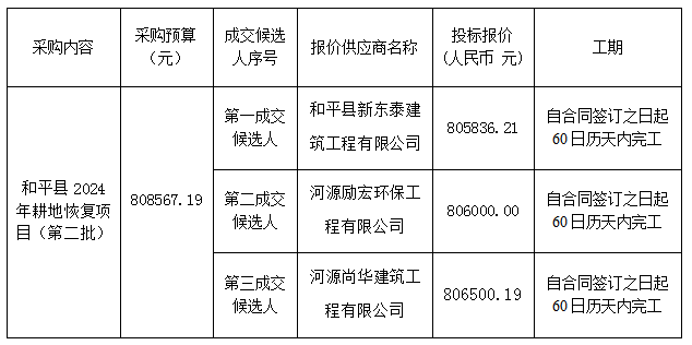 aece018af2f83e72480fcb00b7eac50.png