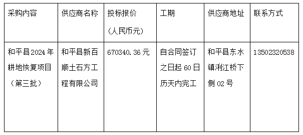 269a843d9b1597d2d55499a111e158d.png