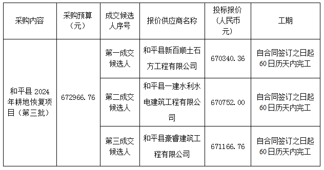 bc1e00cf09926d2273c4903fc92dc4a.png