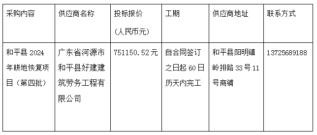 bfdbc7145c32d1451b4a8fb0fd58a93.png