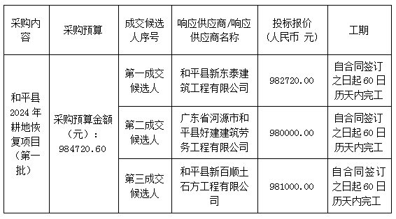 6f78909fe32917ab7ffeee9de98ac88.png