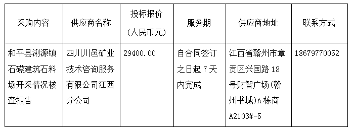 0d936ca82b31d521533e3d8df11a705.png