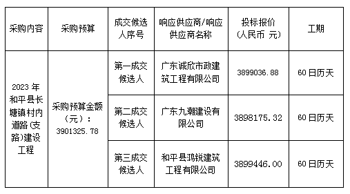 092834bc829b0bbc5aff09b6cfe3d46.png