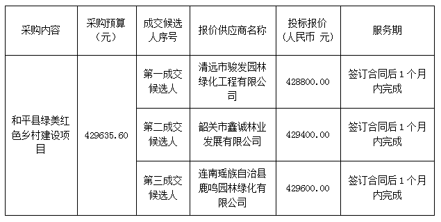 5b419849ffdb287619d78809521b7f8.png