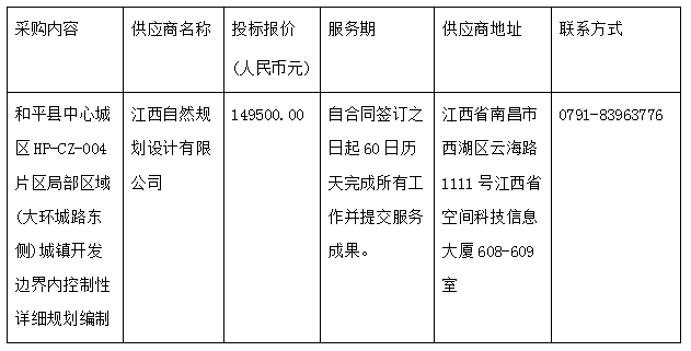 caf05147d224e56e34e12d755cd42c5.png