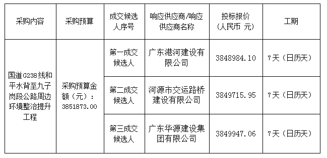 54b462a7ff17fcf41376c80ab6294f6.png