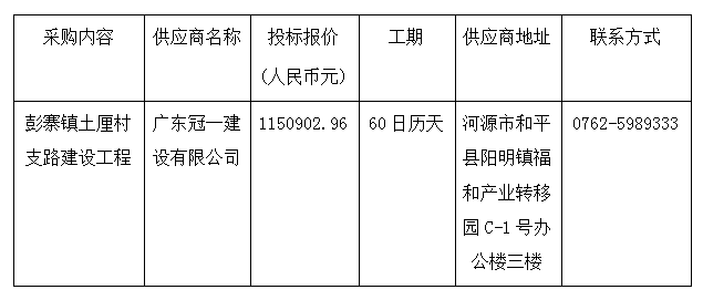 3f3d2b8b4ebc3f1165ccb912876171d.png