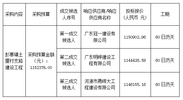 24ff8bf9571922ccd3563be129136b7.png