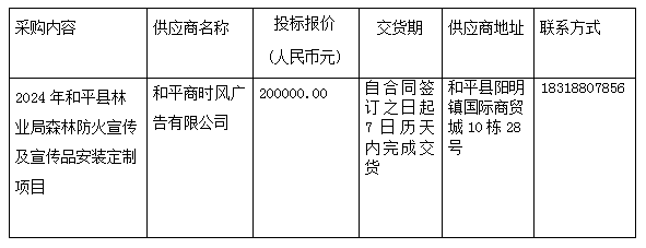 0a3a7f1f36689847eeca1ae9002621d.png