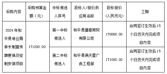 59c3a91ad22aea01674f875ecb0a506.png