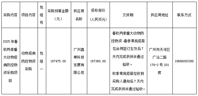 3b7d0967e8ac10d51c11bd8445ee587.png
