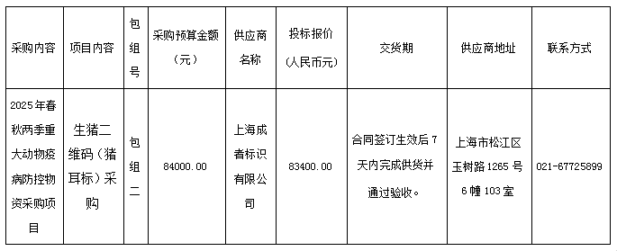 8ec1ba1a426e754c9a2b074d74a52b2.png