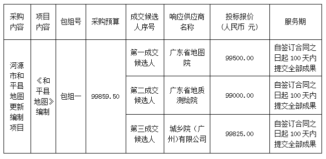 9cc81c8164f0ddd3ae8b8acbf0f013d.png