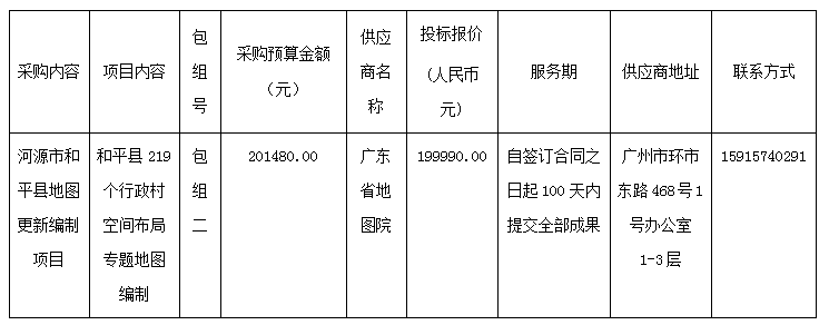 d87154c6999947ae821106434c5a301.png