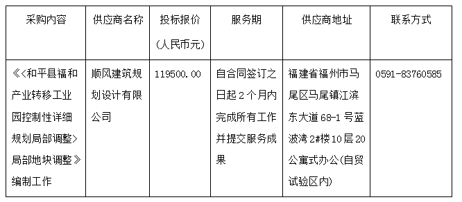 8149cdbbc23e5148005365ee458b675.png