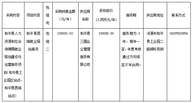 b184f65a9ad4a0a746d900b1aeb285e.png