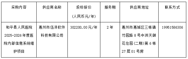 9a80917b95b5c112ffe457de4ebc437.png