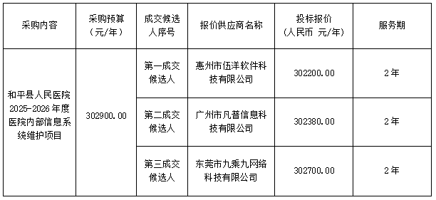 27471c20dbf942887e405df5d7111cc.png