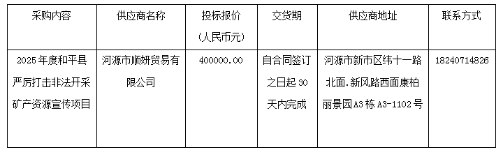 e62b045b2f00512e05d02a0d9f6199a.png