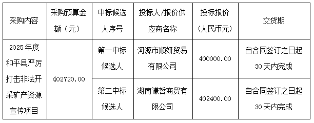 234b1171367f9efa8b6d1d1d9974ad9.png