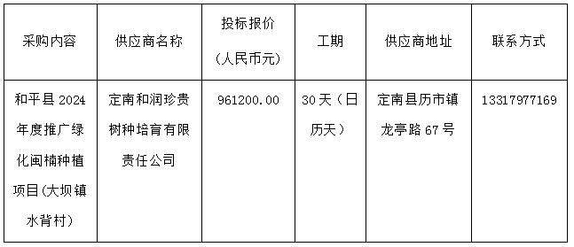 3f82e22e1a86410803811aede6aa968.png