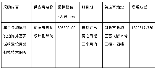 6e65f209a5d6f0dd538cc7fdd3e9478.png