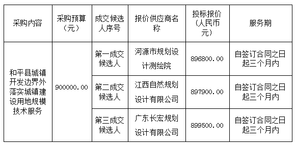 d4455db2bb49e1d0f82f268fc3bdbcd.png