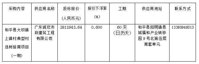 d5ae500c7e1cdb9fc2b06eb98eb469a.png