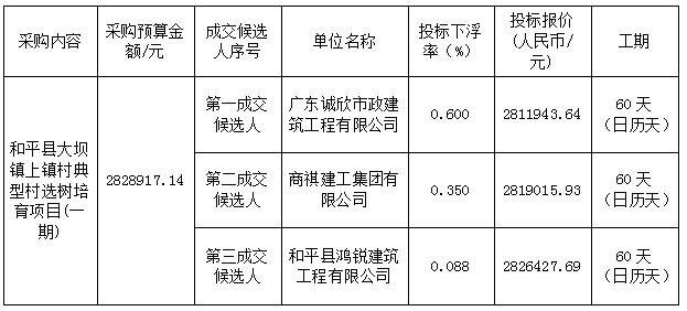 332845ac8c9a110085db663af620faf.png