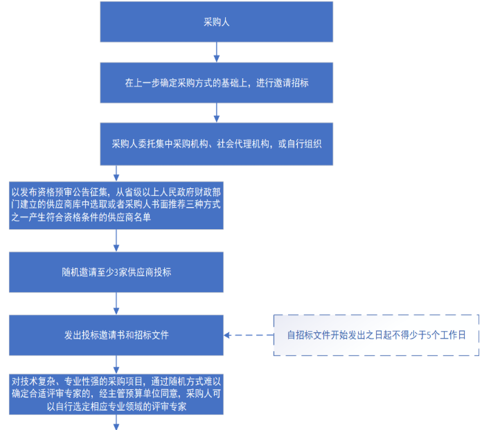 4fedc1c1-5459-493a-88fb-7fb7a5ab1f8d.png